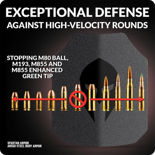 Spartan Armor Systems - AR550 Steel Body Armor – Rifle-Rated Plates (Set of 2) - Image 4