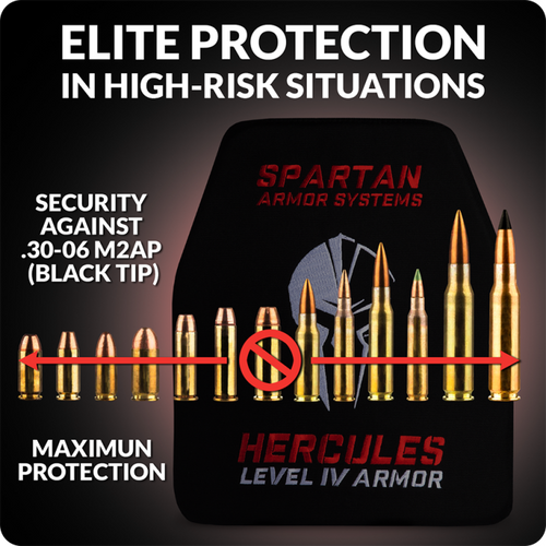 Spartan Armor Systems - Hercules Level IV Armor – 6.25 LBS NIJ Certified Ceramic Plates (Set of 2) - Image 6