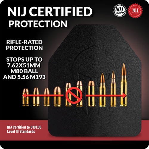 Spartan Armor Systems - Elaphros® 3.5 LBS Lightweight Body Armor – Gen 1 Rifle Plates (Set of 2) - Image 10