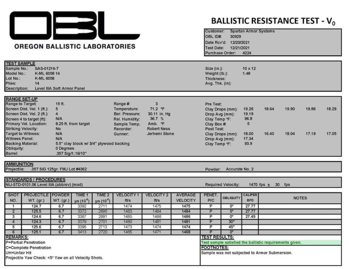 Spartan Armor Systems DL Concealment Package – Level IIIA Soft Armor - Image 12