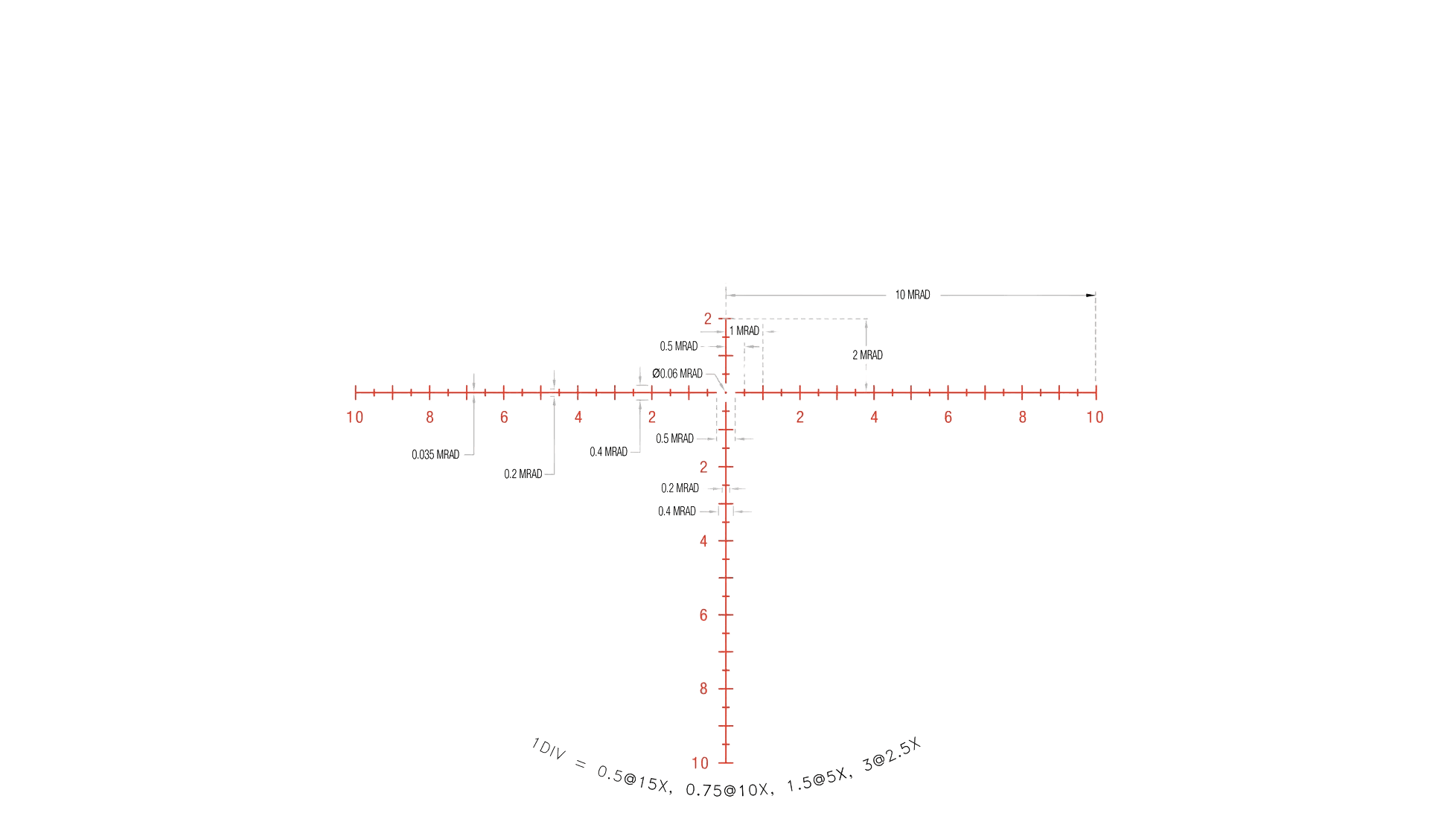 Trijicon Credo 2.5-15x42 SFP Rifle Scope | FKTG Tactical - Image 10