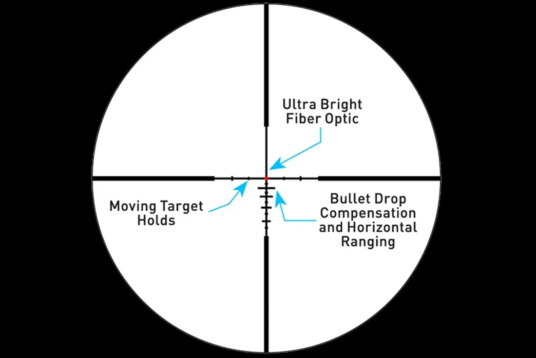 Primary Arms PLxC 1–8×24 Compact Rifle Scope (ACSS Raptor / Nova) - Image 10