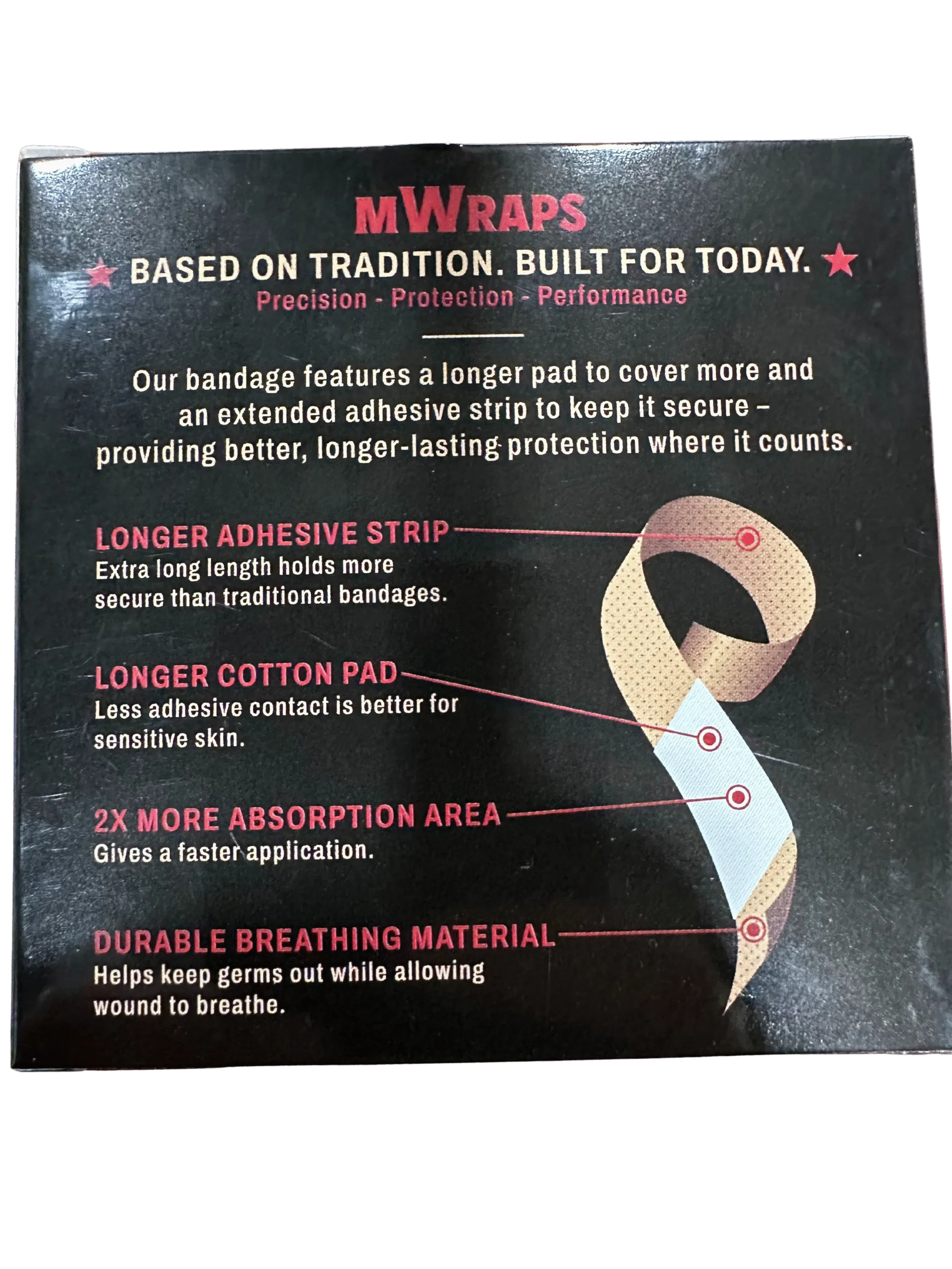 Oh Sh!t Kit IFAK + MWrap Bundle - Image 6