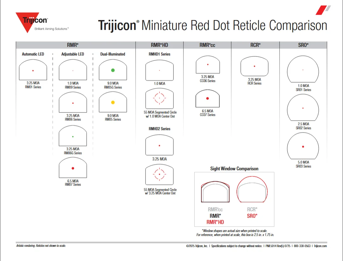 Trijicon RCR 3.25 MOA Enclosed Red Dot Sight - Image 12